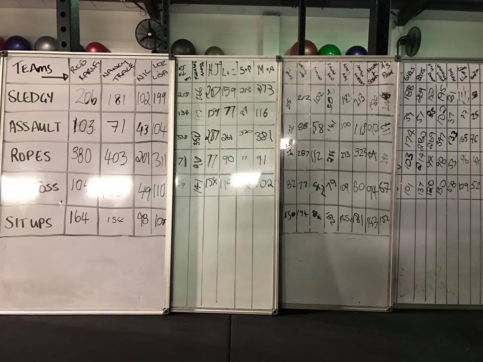 HIIT HIIT